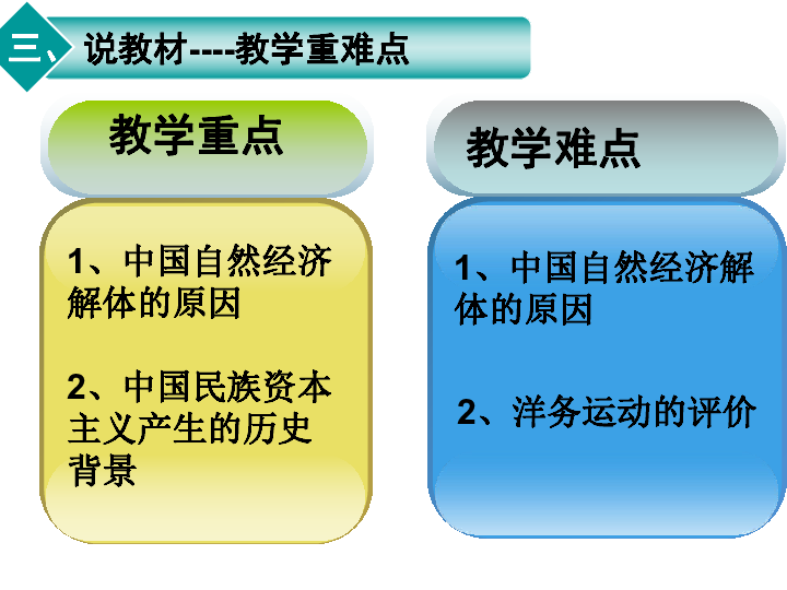 人口的数量变化说课_人口的数量变化说课稿PPT模板下载(2)