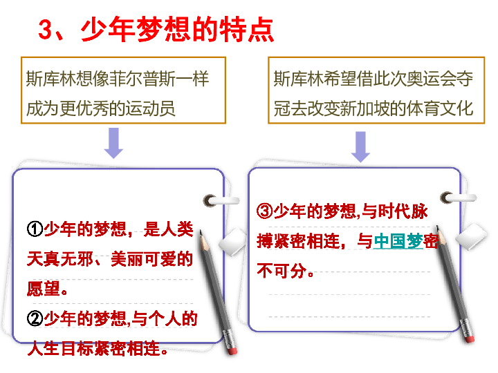 法国的移斯林人口_法国人口贩子(2)