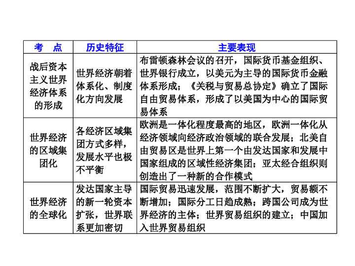 广东GDP世界第十一_广东gdp(3)