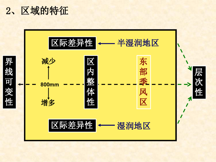 广东各市城区人口2017_广东外地人口占比(3)