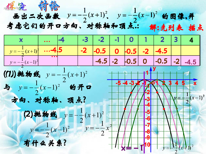 张性人口_中国姓氏人口分布图 看看你的大本营在哪儿(2)