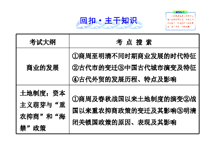 古代经济发展总量_经济总量世界第二图片(2)