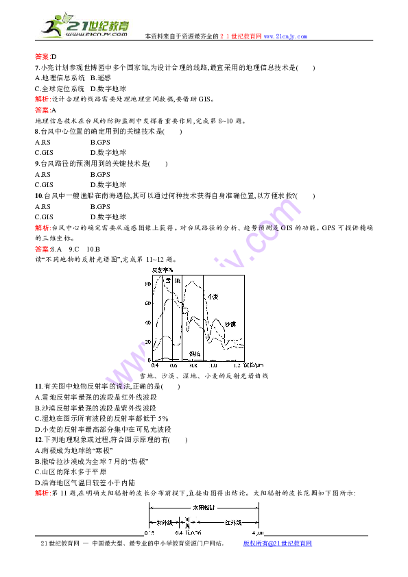 人口普查从地理角度分析_人口普查