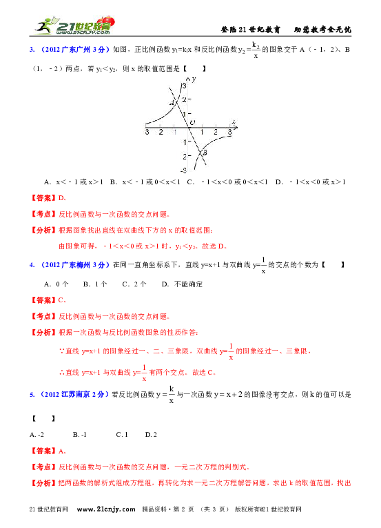 某国经济总量生产函数为y=10l1 2_三角函数图像(2)