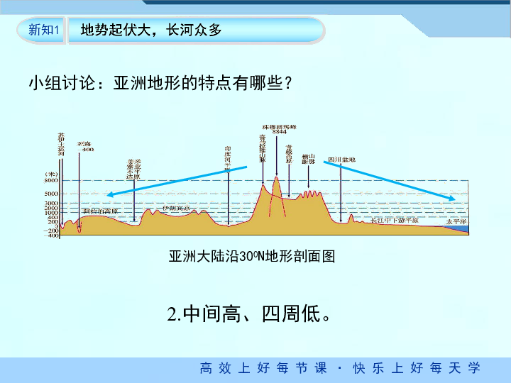 简要说说人口与自然环境和_失踪人口说说图片