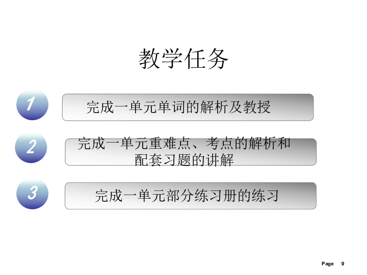 城市人口英文_读 甲城市人口增长率曲线图 和 乙地区人口自然增长率随时间变(3)