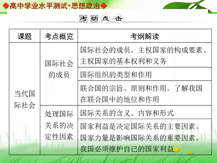 社会人口构成要素_PEST分析法社会影响因素简介(2)