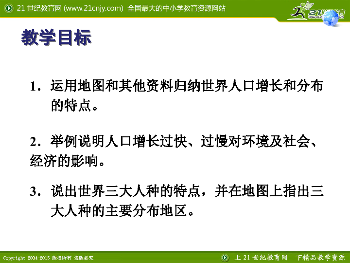 人口增长过慢的原因_第一二节 世界的人口和人种 课件