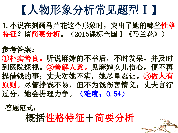 2018年中考-如何解答小说人物形象分析题课件 (共32张