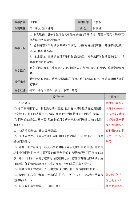 哆来咪英文版简谱_哆来咪简谱(2)