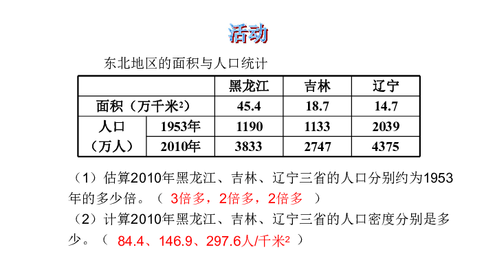 下六人口_人口普查(3)