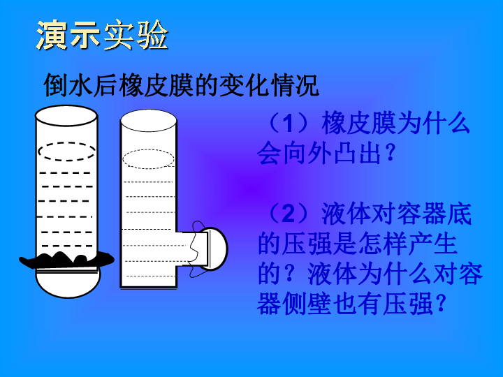 八年级物理(粤教沪科版)下册教学课件:8.2 研究液体压强(共34张ppt)