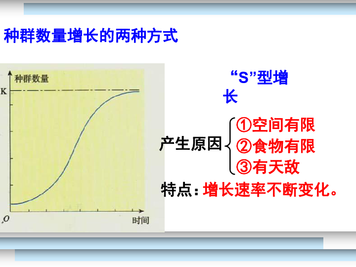 人口增长对环境的影响ppt_ppt早教对孩子的影响