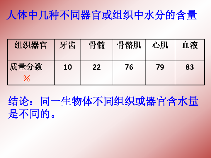 洛阳市伊川县人口查询_洛阳伊川建材市场(2)