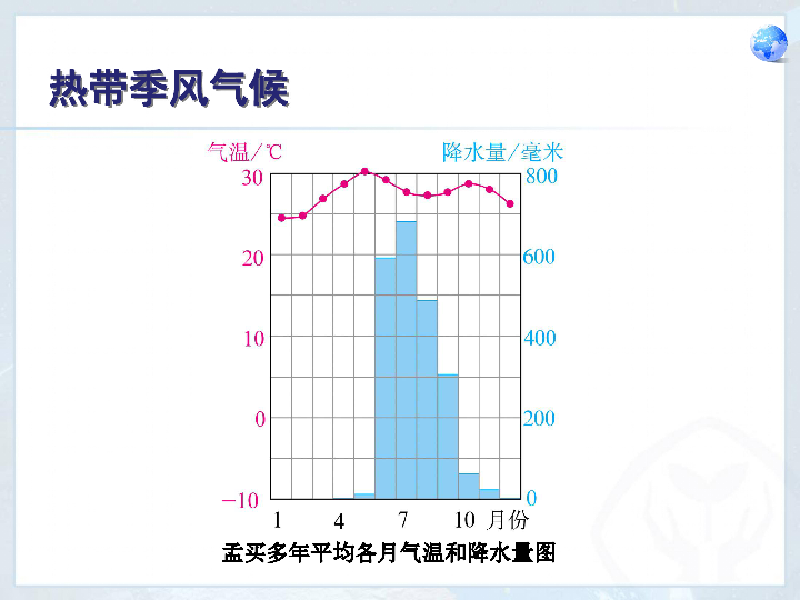 印度人口特点_...,读图便能得出印度人口结构相比中国的四个特征:-印度为什么(2)