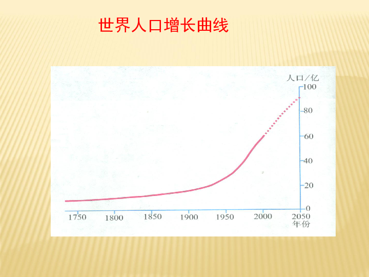 世界的人口教案_第一节 世界的人口教案下载 地理(3)