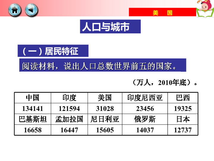 世界人口日确定发起的时间_世界人口日(3)