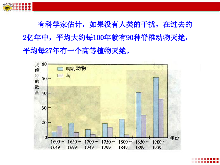 530年能繁衍多少人口_2021年日历图片(3)