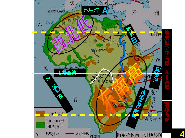 撒哈拉以南非洲人口_第三节 撒哈拉以南的非洲课件(2)