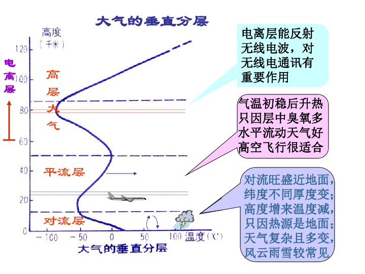 2晋江近年来人口_晋江人口分布图(2)