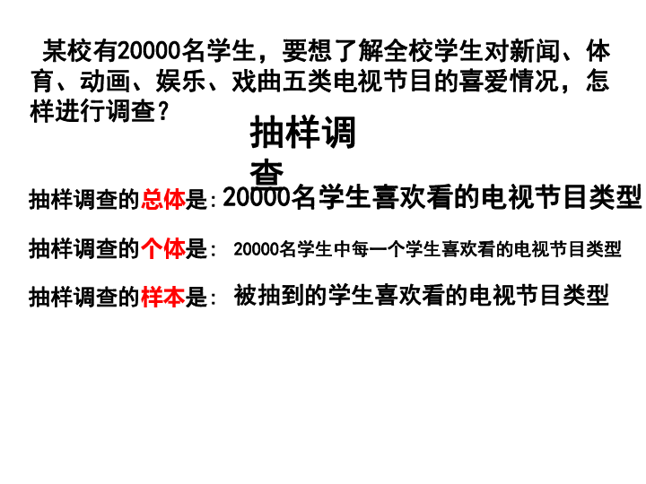 第十次人口补查_人口老龄化图片(2)