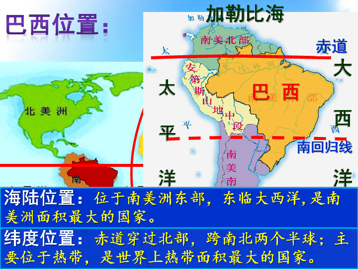 中图版八年级地理下册课件:第七章第四节巴西(共50张ppt)