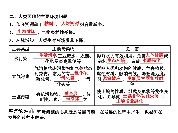 跟环境资源人口最有关系的指导思想是