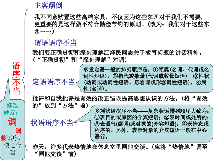 河南的人口是我国最多的省份修改病句