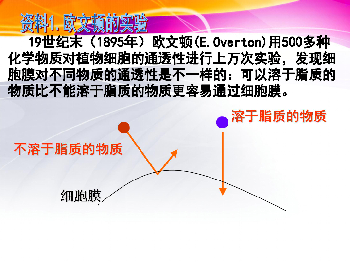 人口模型 ppt_奔跑的人模型背景ppt(2)