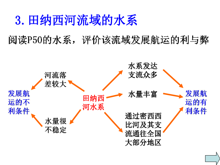 芗城人口_芗城到底多少人