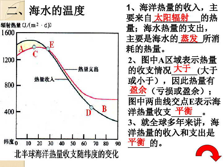 抚顺市多少人口_辽宁城镇经济的发展