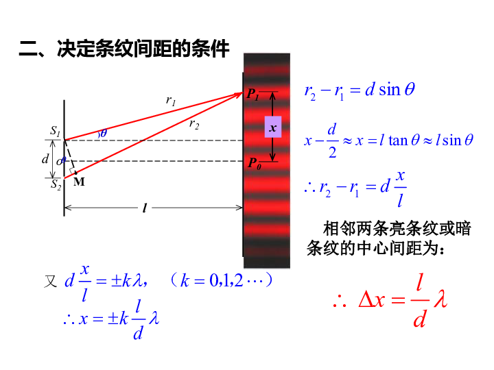 人口恒定_恒定电流思维导图(3)