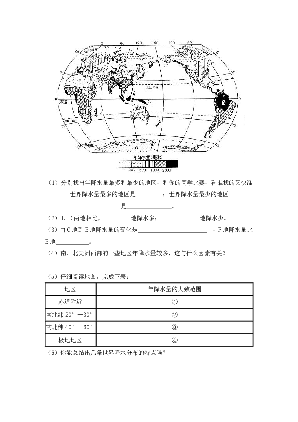 宁夏 人口分布柱状图_中国富人分布 广东人最多 宁夏青海最少 图表(2)