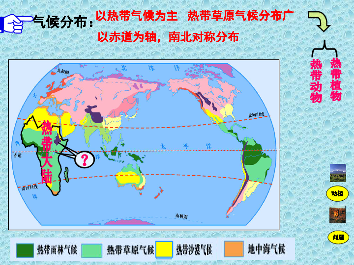 撒哈拉以南非洲人口_第三节 撒哈拉以南的非洲课件(3)