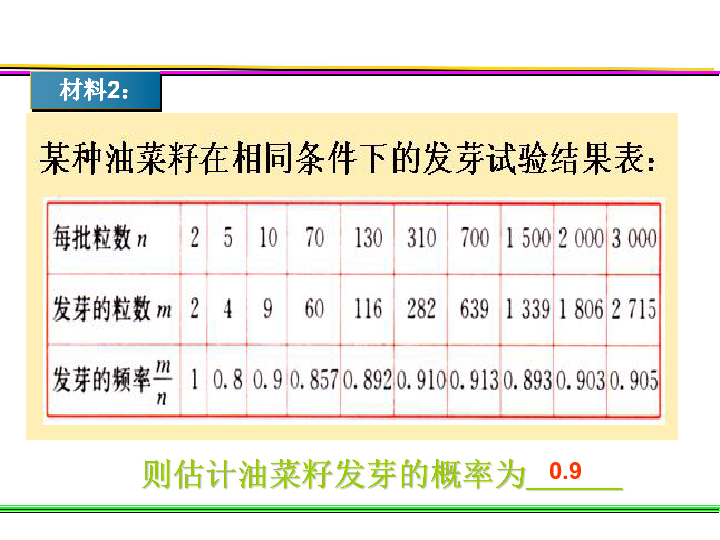 频上县人口_人口普查(3)