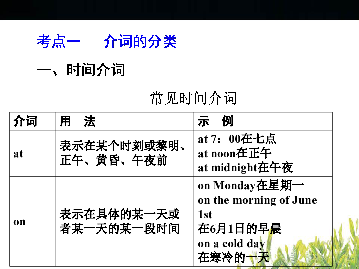 人口第二大国英文怎么说_大国重器第二季图片(2)