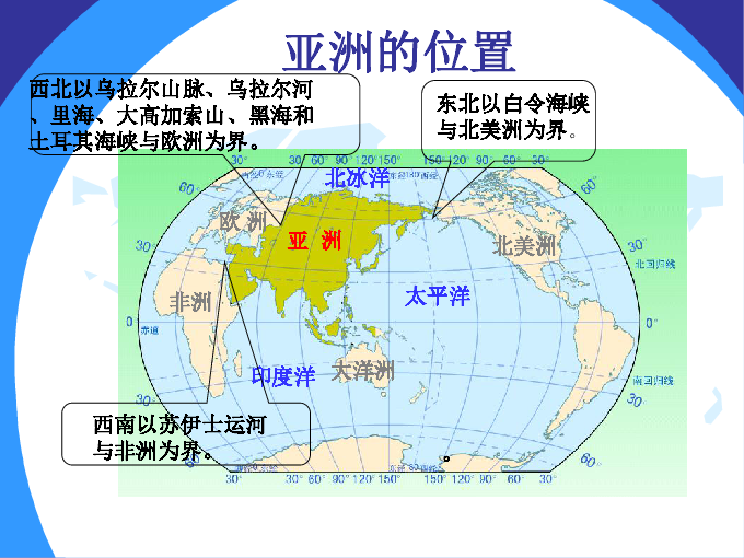 哪个洲的人口最多_全世界哪个国家的人口最多(3)