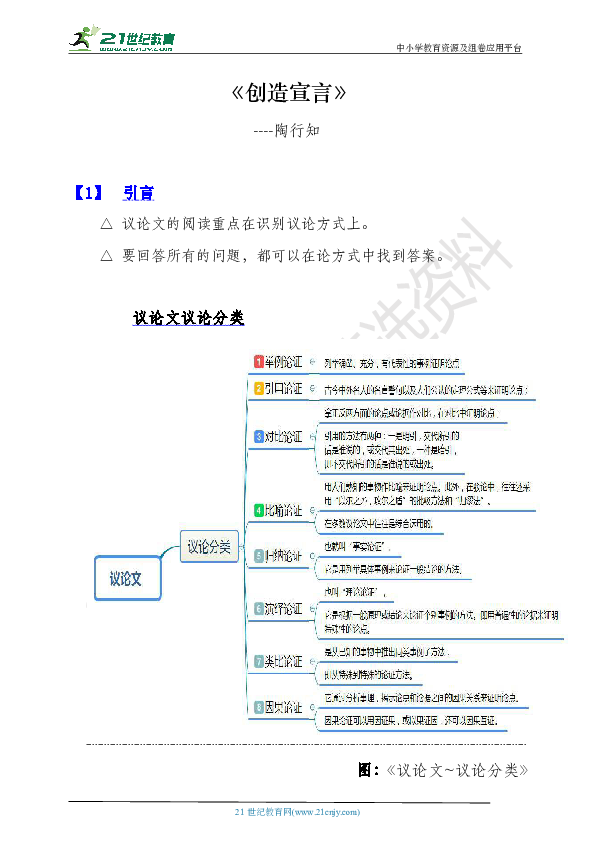 20《创造宣言》期末复习同步思维导图