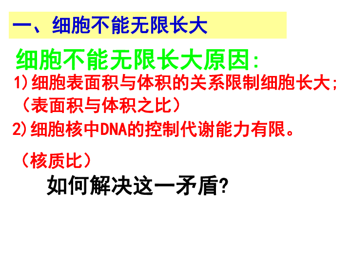 限制人口增殖政策_调休,全市常住人口约减少10%.(3)