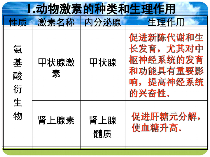 张液市人口_甘肃14市州人口排名出炉,张掖第十(2)