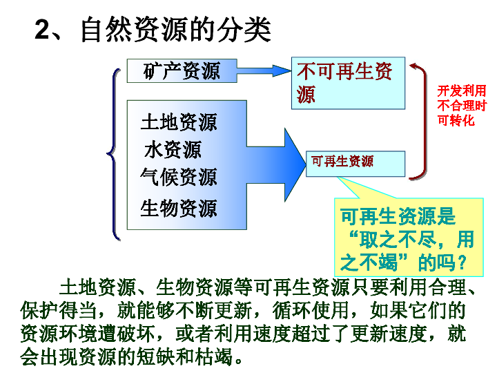 人口环境资源关系_人口资源环境 二