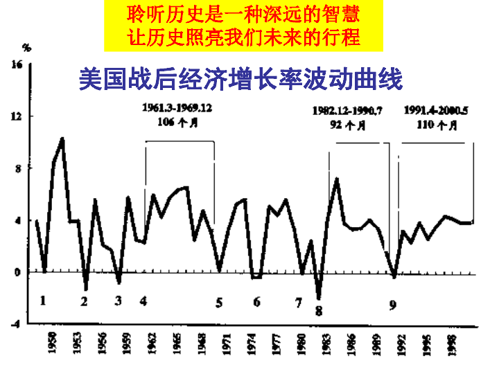 1945年美国经济总量_1945年美国银币(3)