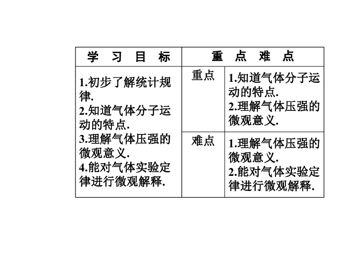 教育对人口有什么样的影响作用_太阳对动物有什么影响(2)