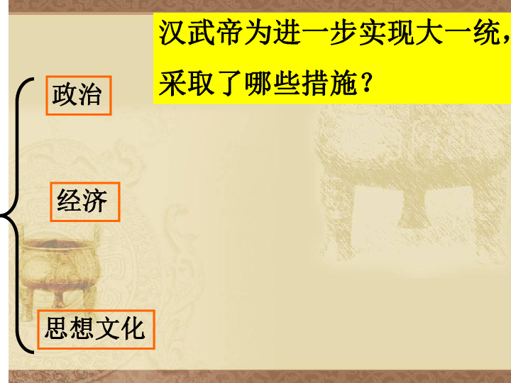 汉初人口_历史上中国各个朝代时期的人口数量你知道吗(3)