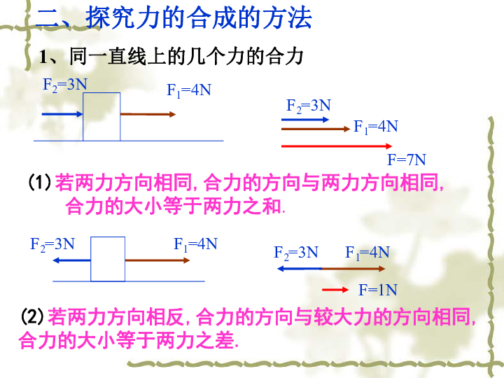 辽宁省北票市人口_长光星青年学术社(2)