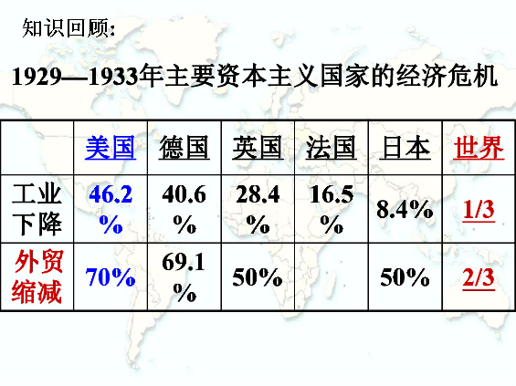 世界人口经济史书评_...392224 世界人口经济史 李仲生著-历史类图书 历史读物(2)