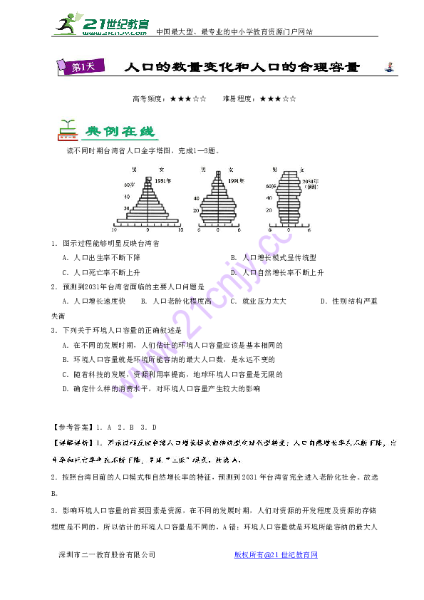 每天人口变化_结核皮试每天变化图片