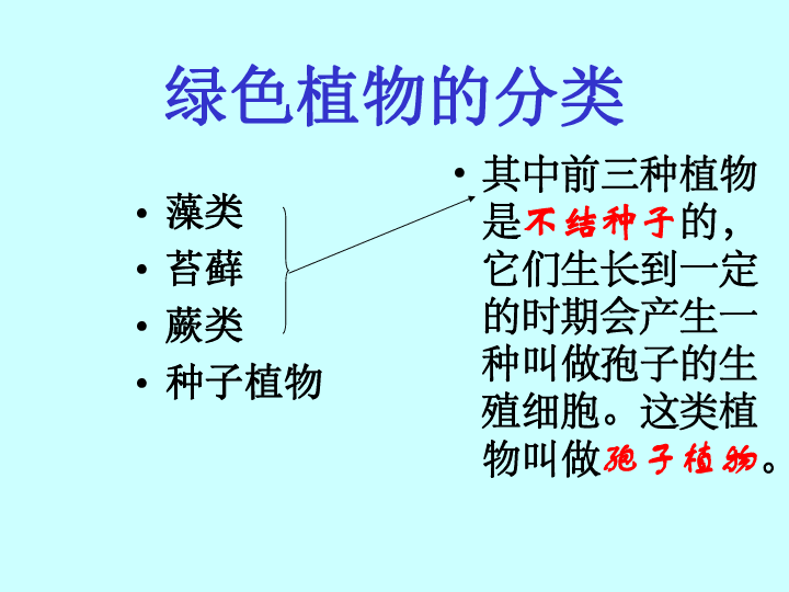 植姓人口_植氏(3)