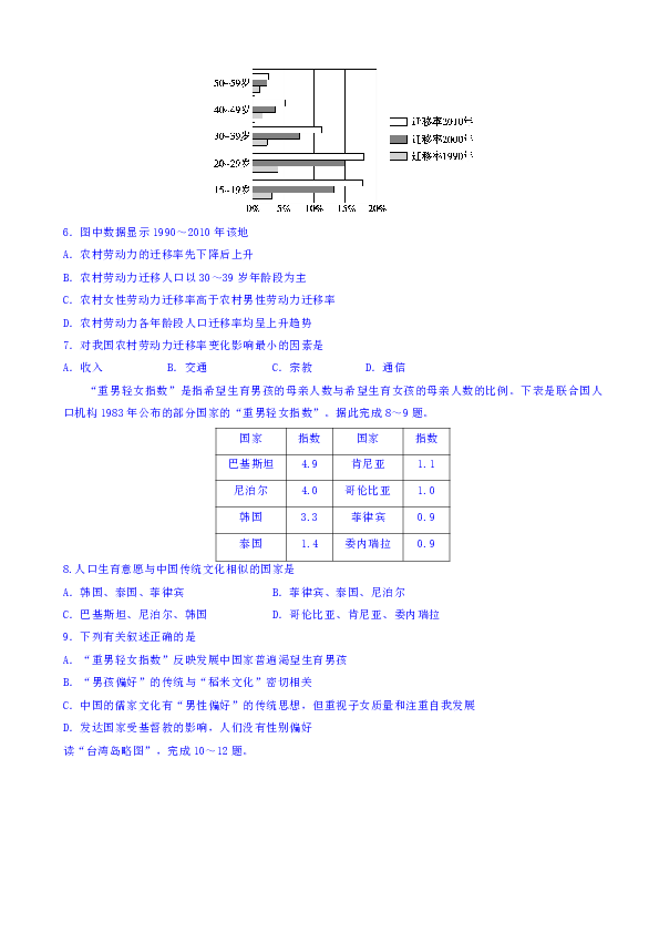 安达市人口多少_安达市和平小学图片