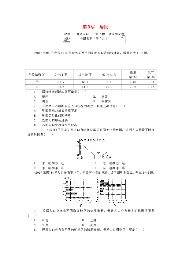 下表是世界人口_凹凸世界金(3)